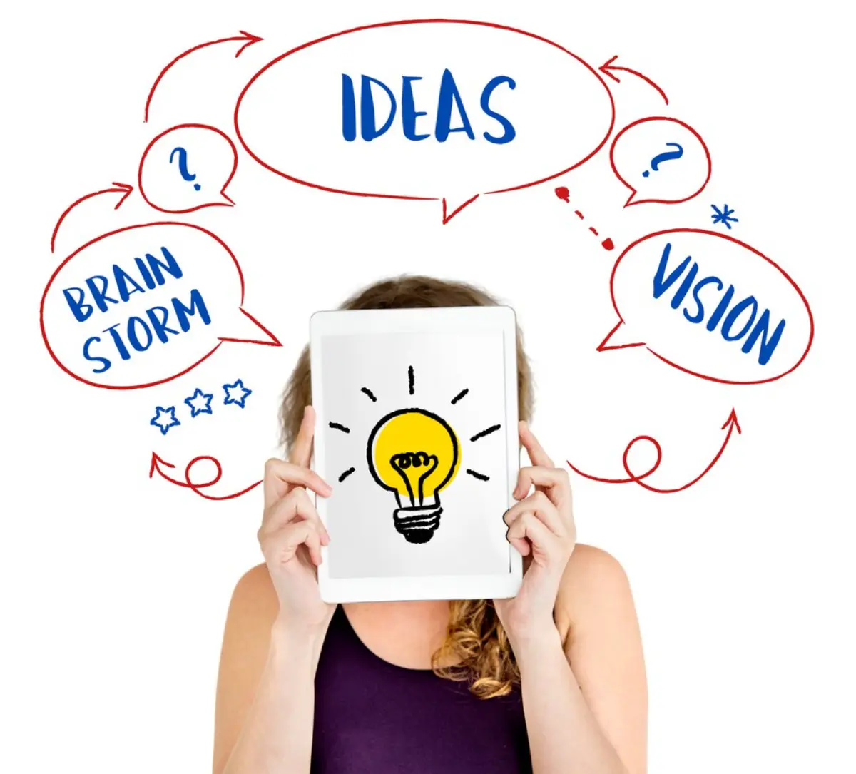A woman holds a tablet depicting a light bulb, surrounded by speech bubbles labeled 