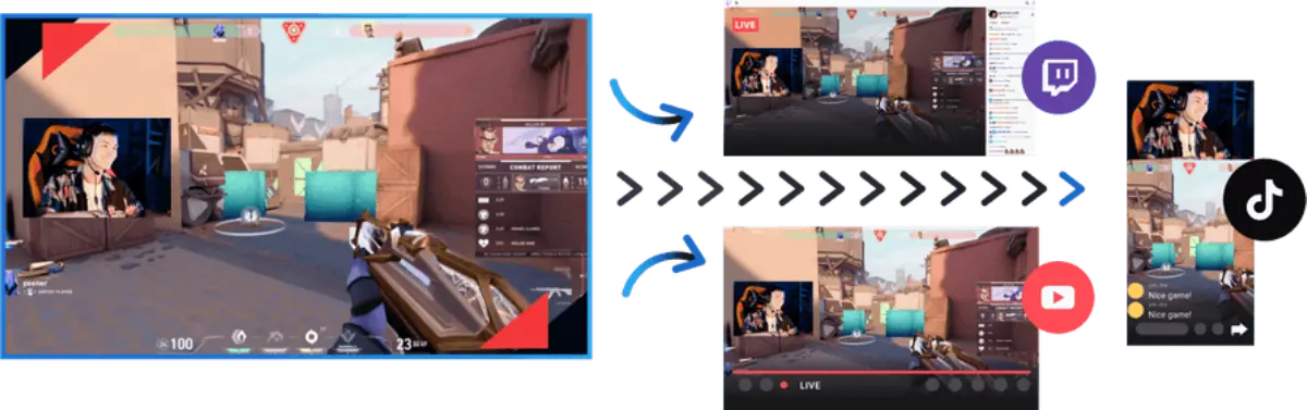 A live gaming stream setup showing a player in a headset playing a game, with platforms for Twitch, YouTube, and TikTok indicated.